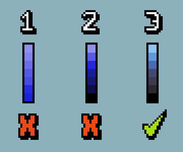 Pixel Art Basic
